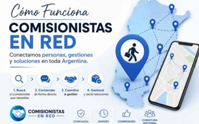 Cómo funciona Comisionistas en Red