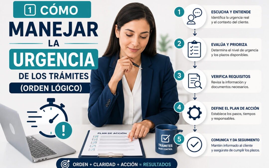 Cómo manejar la urgencia de los trámites orden lógico