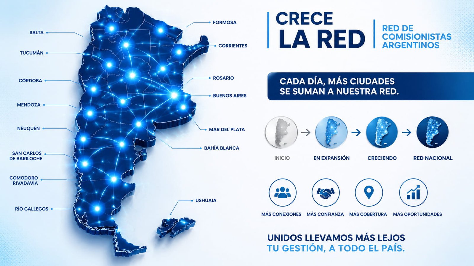 Crecimiento de la Red de Comisionistas Argentinos